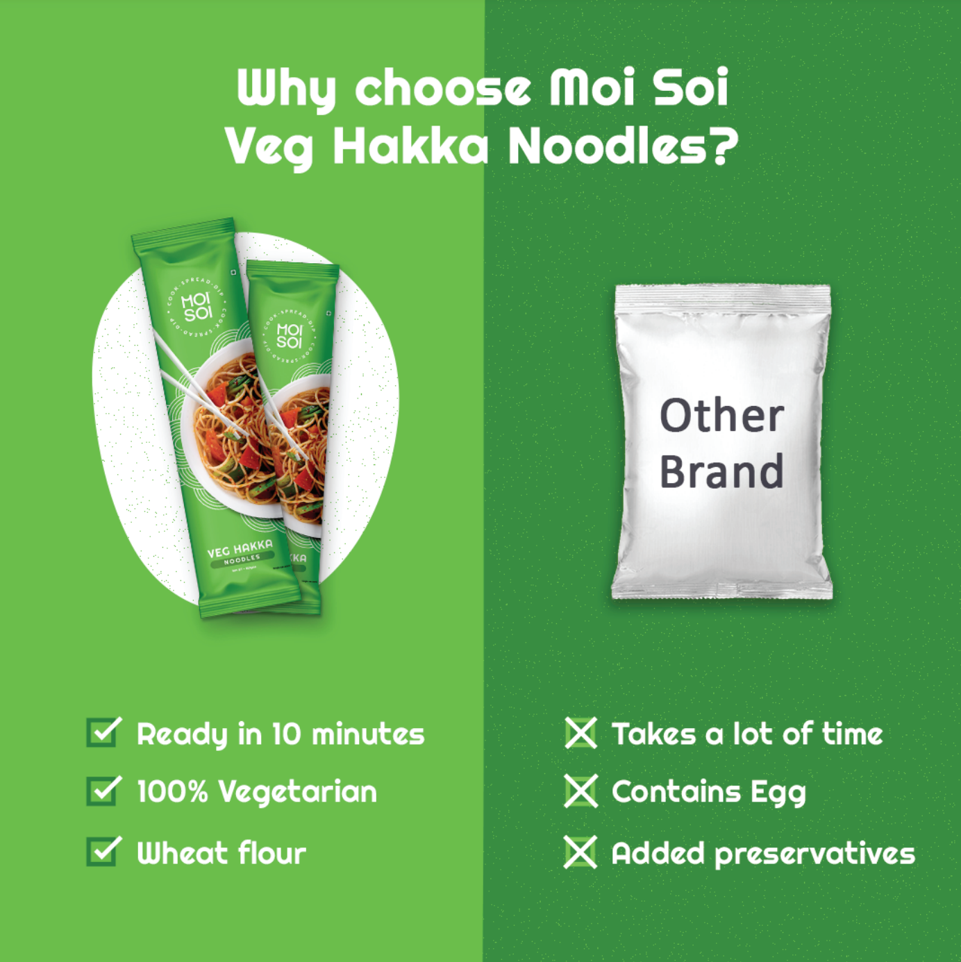 Moi Soi Veg Hakka Noodles