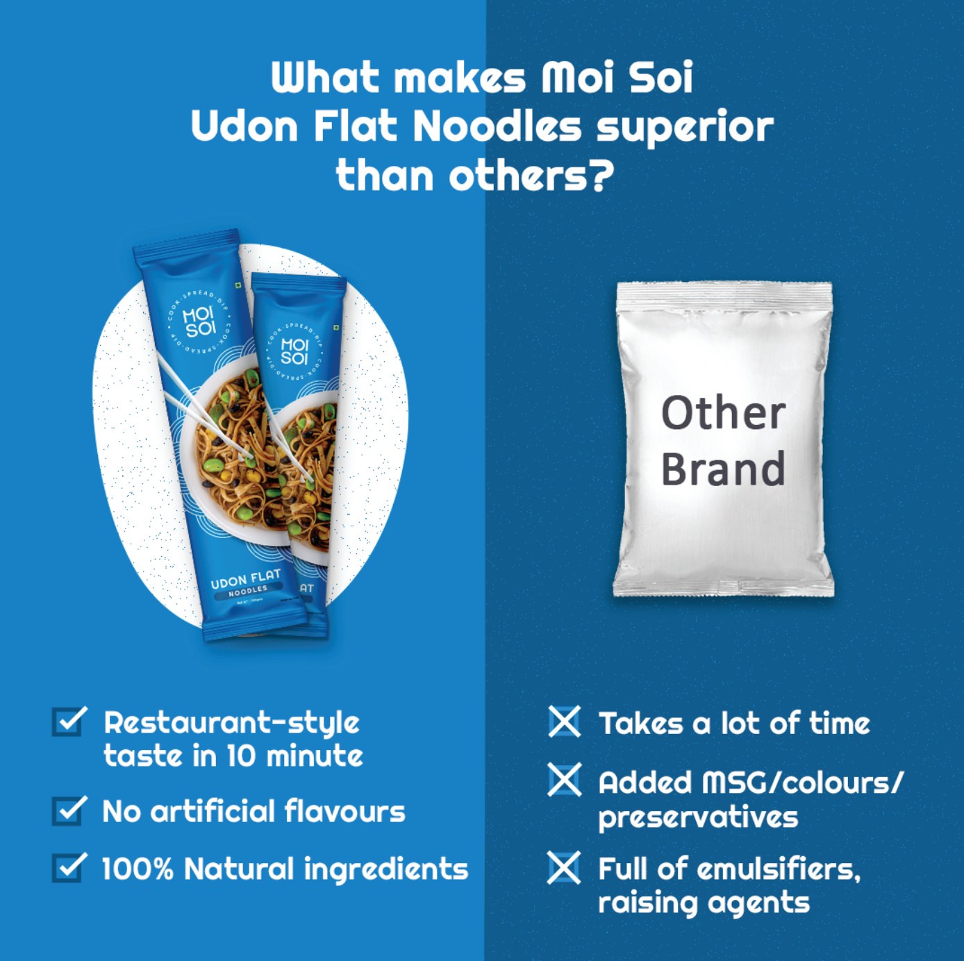 Udon Noodles : Japanese Noodles (Pack of 3)