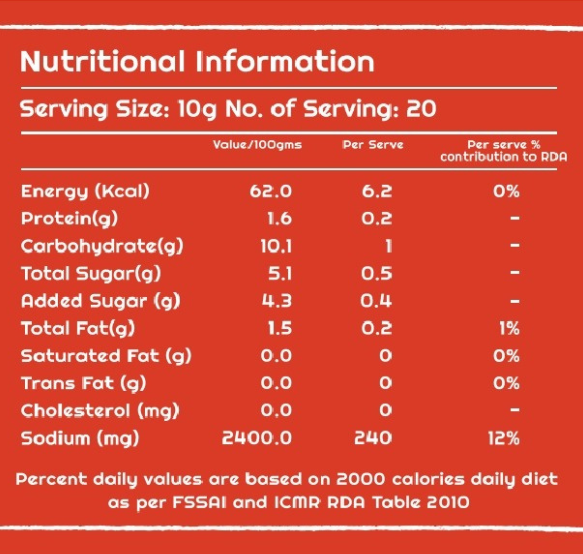 Red Chilli Sauce, Nutritional Information
