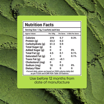 Moi Soi Matcha Green Tea Powder(Box)