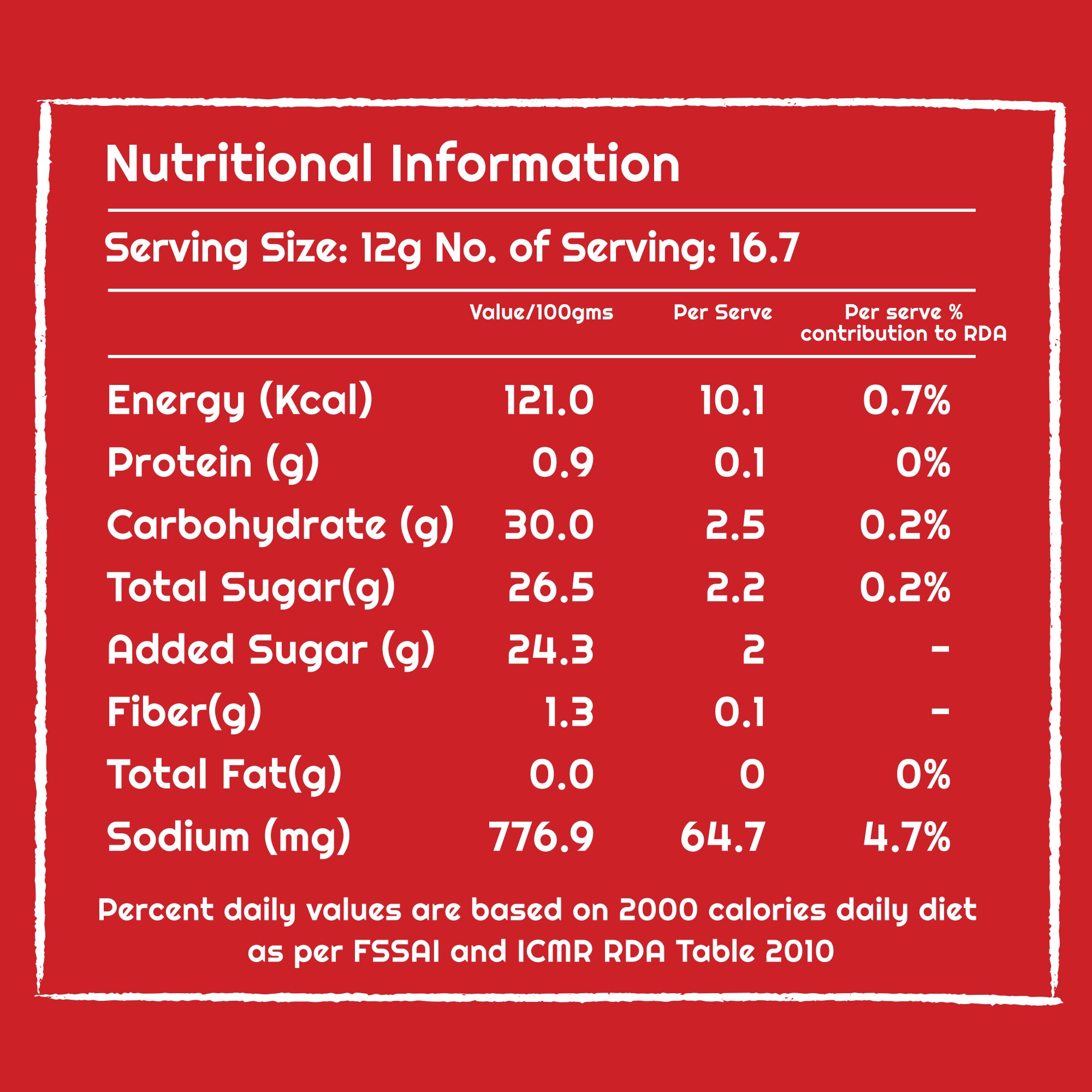 Tomato Ketchup, Nutritional Information