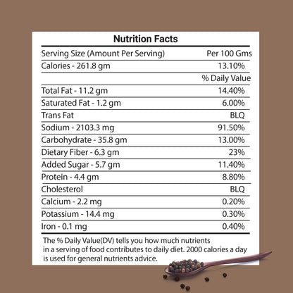 Black Pepper Sauce